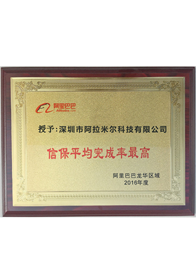 Alibaba credit assurance certificate
